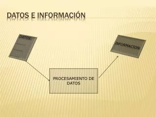 datos e informaci n
