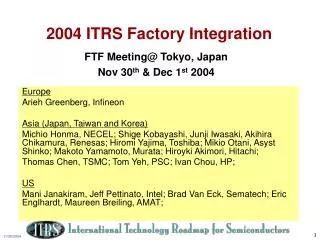 2004 ITRS Factory Integration