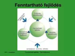 fenntarthat fejl d s
