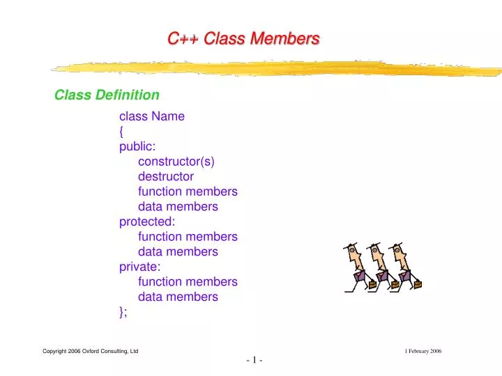 c class members
