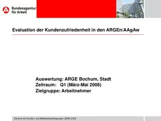 titel blindtext