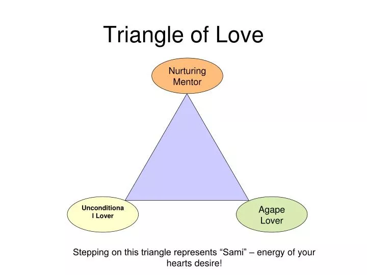 triangle of love
