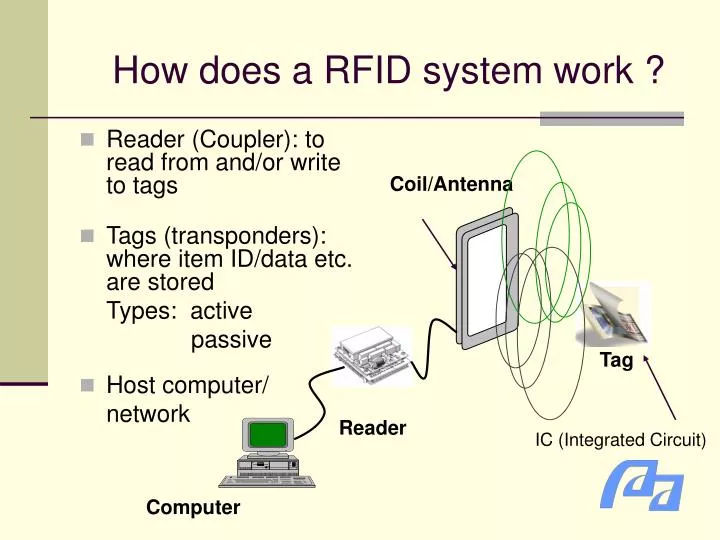 how does a rfid system work