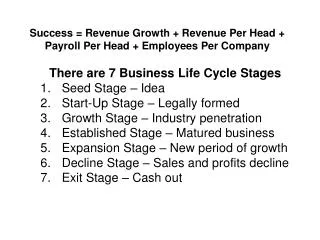 Success = Revenue Growth + Revenue Per Head + Payroll Per Head + Employees Per Company