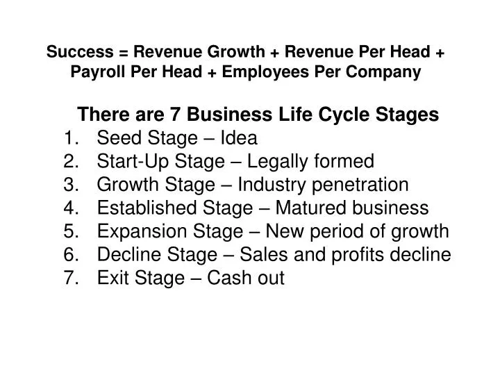 success revenue growth revenue per head payroll per head employees per company