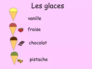 les glaces