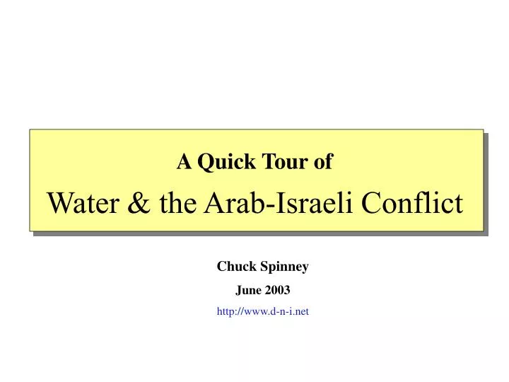 water the arab israeli conflict