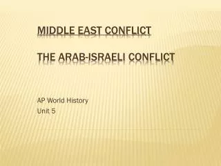 Middle East Conflict The Arab-Israeli Conflict