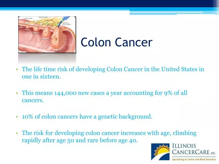 Ppt Colon Cancer Powerpoint Presentation Free Download Id5396426