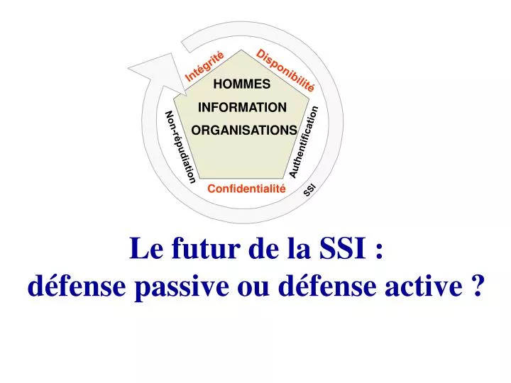 le futur de la ssi d fense passive ou d fense active