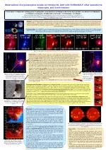 Observational Analysis of a Posteruptive Arcade on October 22, 2001 Using Multi-Spectral Data - slide 1