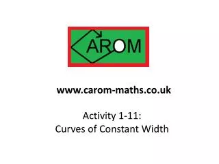 Activity 1-11: Curves of Constant Width