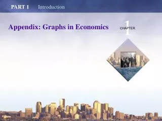 Appendix: Graphs in Economics