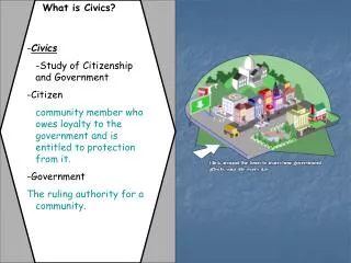 What is Civics?