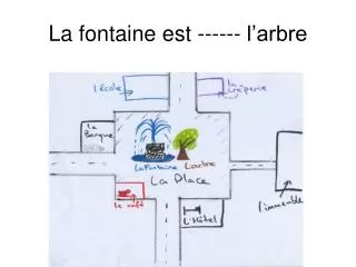 la fontaine est l arbre