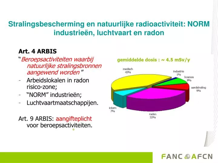 stralingsbescherming en natuurlijke radioactiviteit norm industrie n luchtvaart en radon