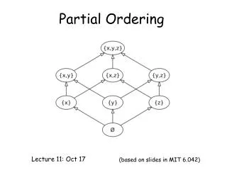 Partial Ordering