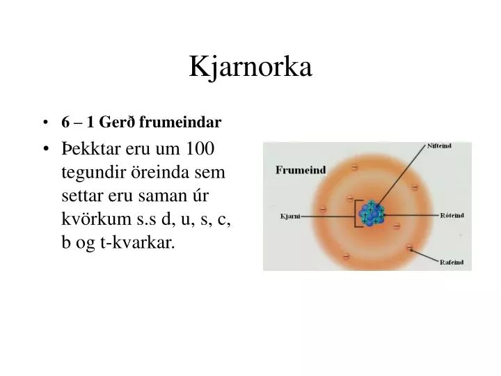 kjarnorka