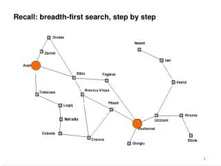 Recall: breadth-first search, step by step
