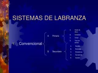 sistemas de labranza