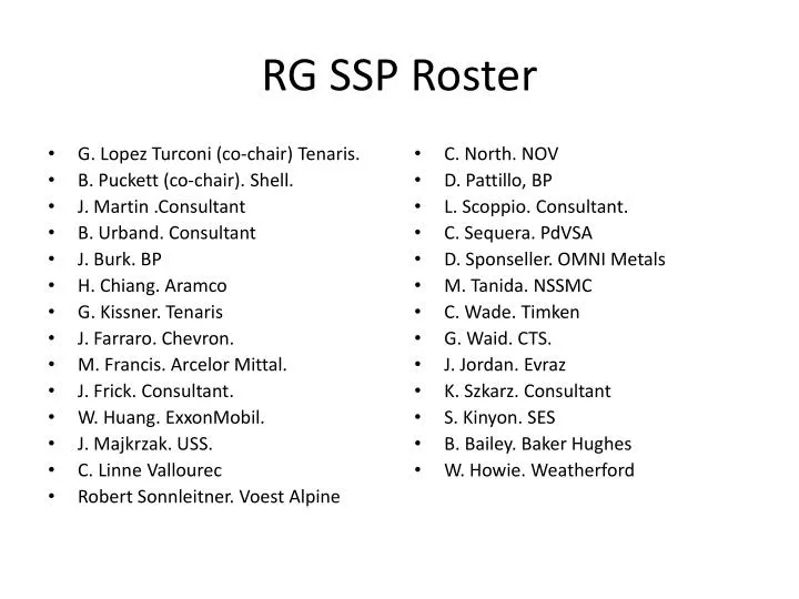 rg ssp roster