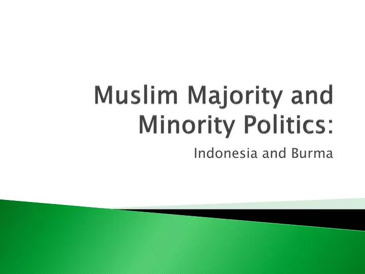 muslim majority and minority politics