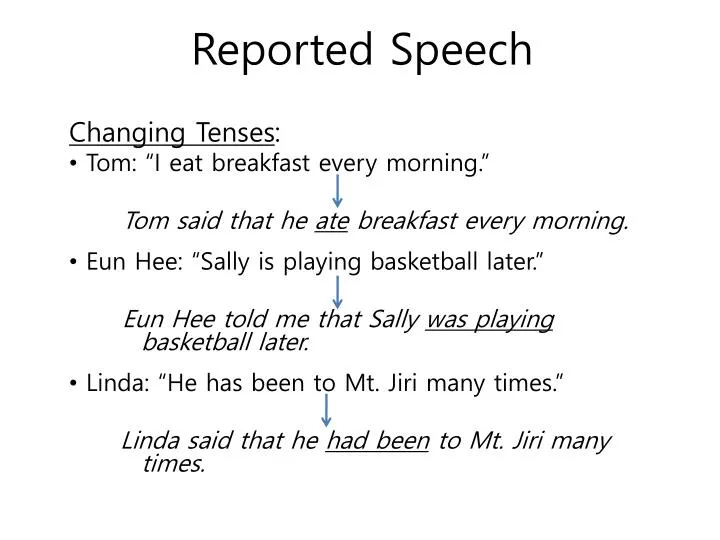 reported speech