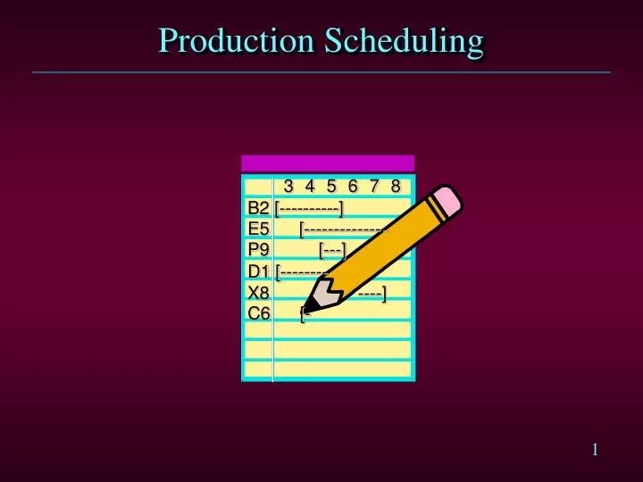 production scheduling