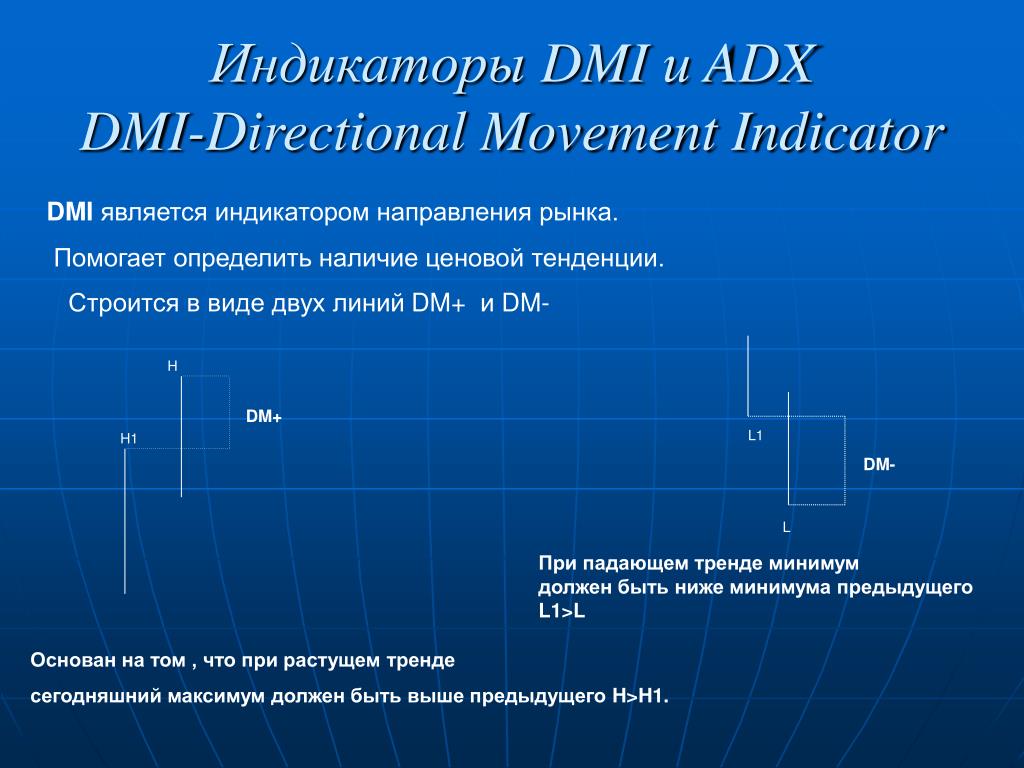 PPT - Индикаторы DMI и ADX DMI-Directional Movement Indicator ...