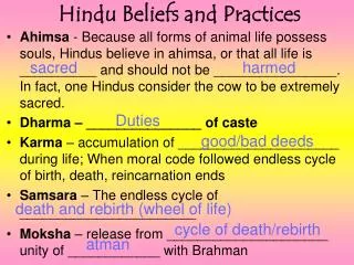 Hindu Beliefs and Practices