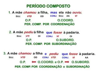 per odo composto