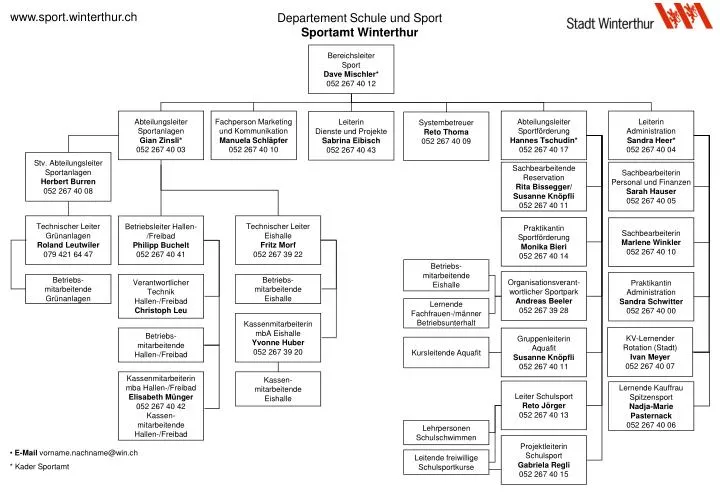 departement schule und sport sportamt winterthur