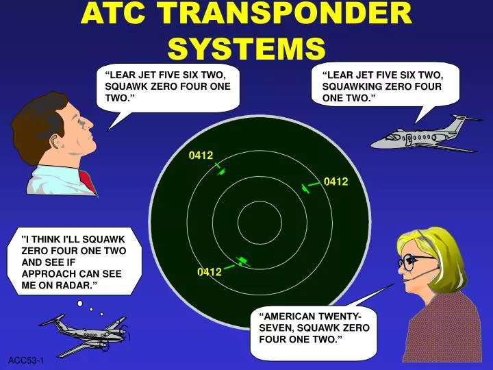 atc transponder systems
