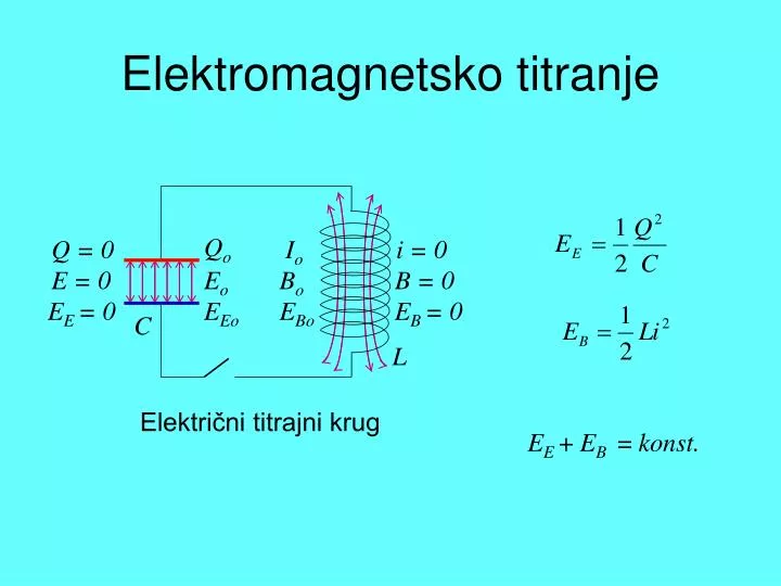 elektromagnetsko titranje