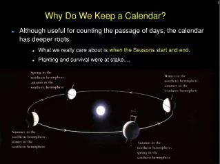 Why Do We Keep a Calendar?