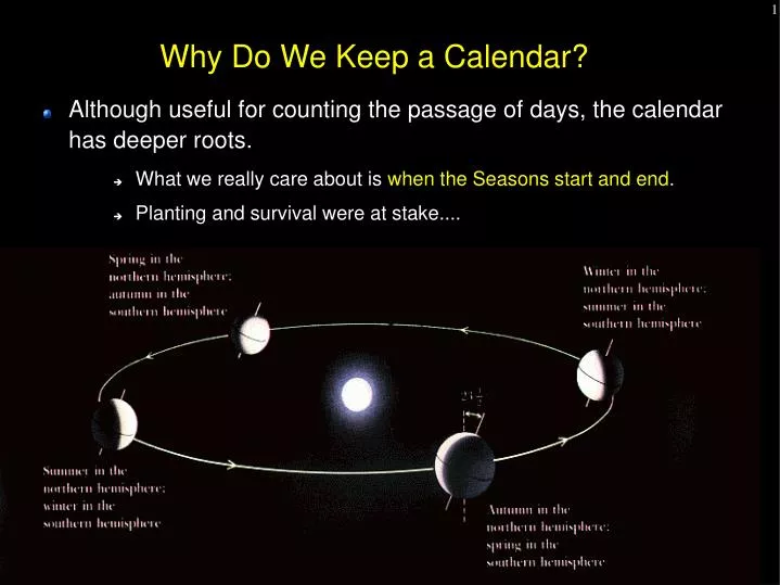 why do we keep a calendar