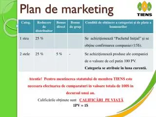 plan de marketing