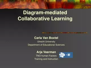 Diagram-mediated Collaborative Learning