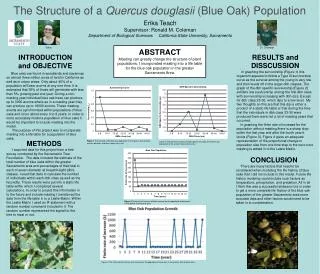 The Structure of a Quercus douglasii (Blue Oak) Population