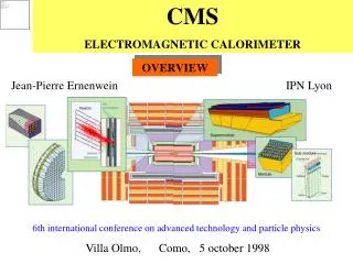 CMS ELECTROMAGNETIC CALORIMETER