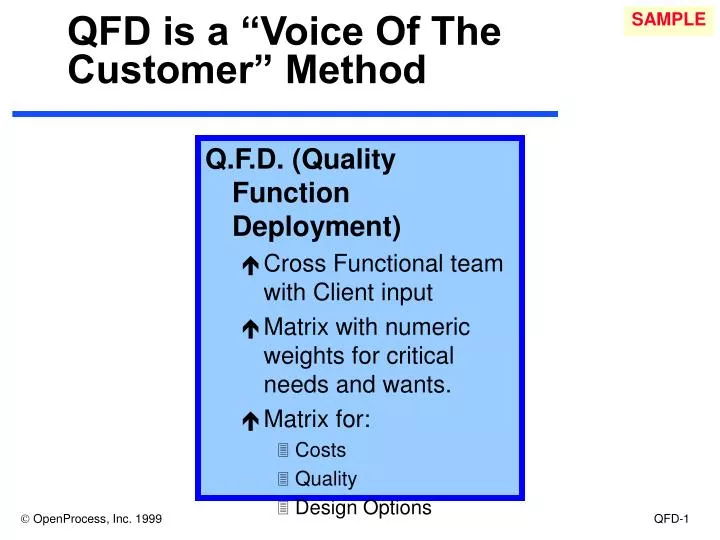 qfd is a voice of the customer method