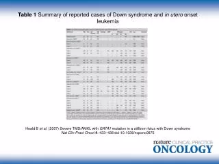 Table 1 Summary of reported cases of Down syndrome and in utero onset leukemia