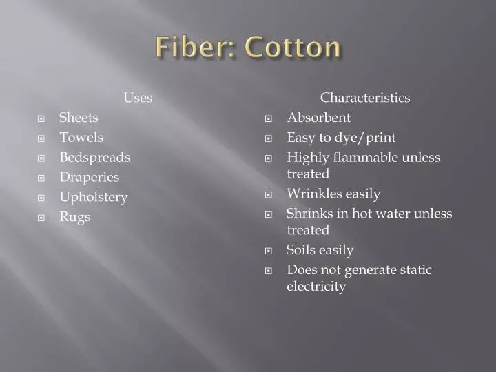fiber cotton