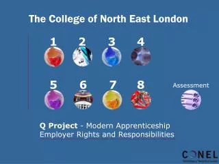 The College of North East London