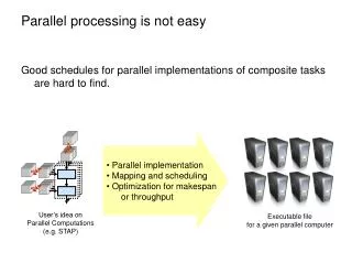 Parallel processing is not easy