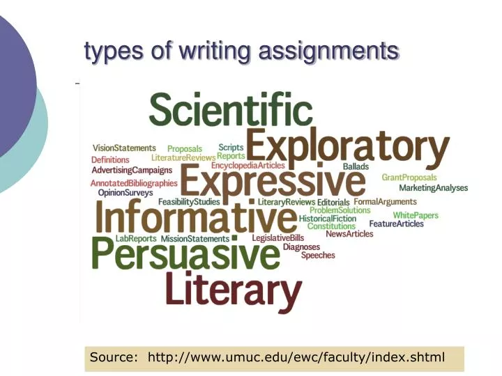 types of writing assignments