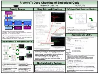 SAT-Based Static Assertion Checking