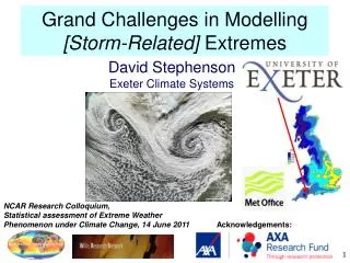 Grand Challenges in Modelling [Storm-Related] Extremes