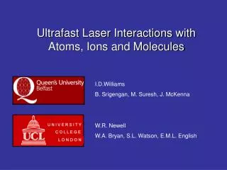 Ultrafast Laser Interactions with Atoms, Ions and Molecules