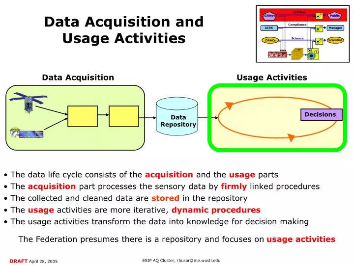 data acquisition and usage activities